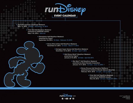 2015-2016 RunDisney Schedule