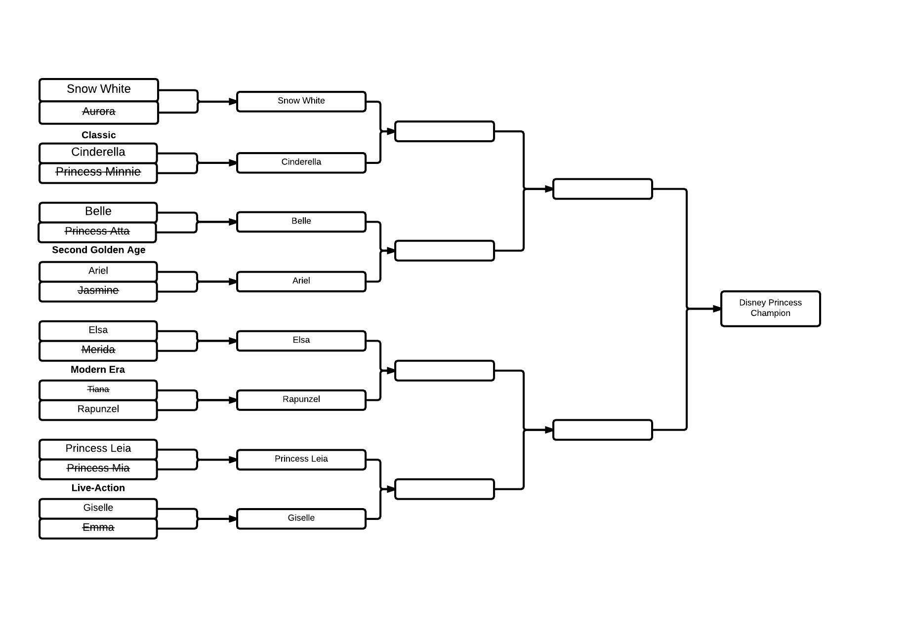 March Madness Bracket 2015 - New Page (7)