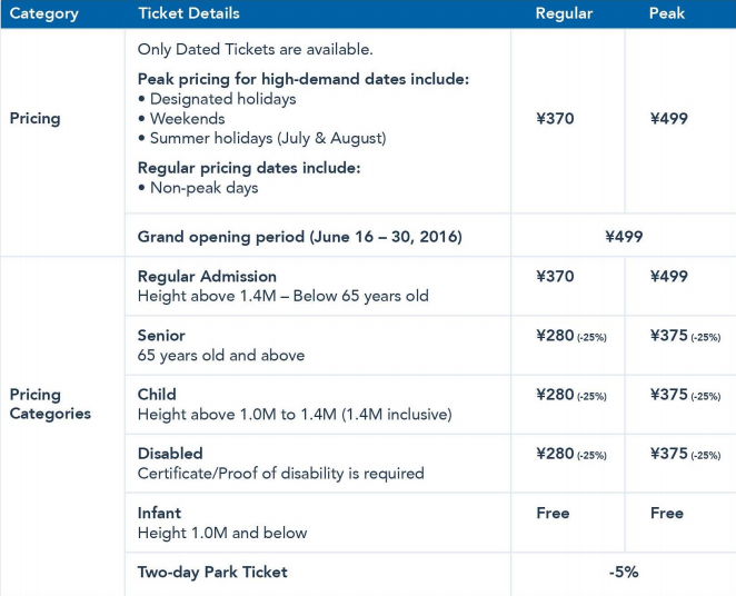 Screen Shot 2016-02-03 at 7.15.33 AM
