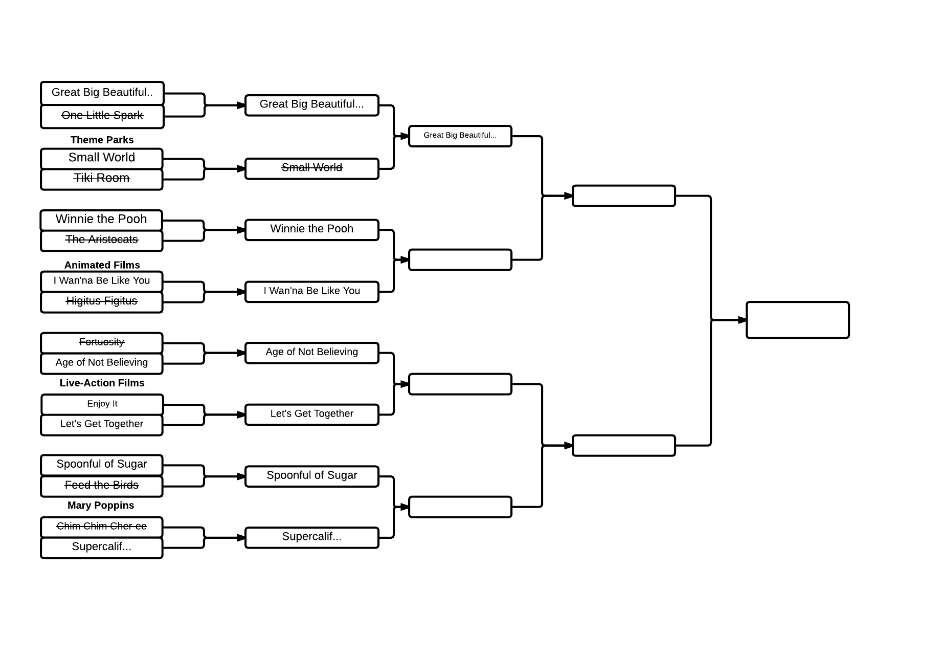 Bracket 10 - New Page