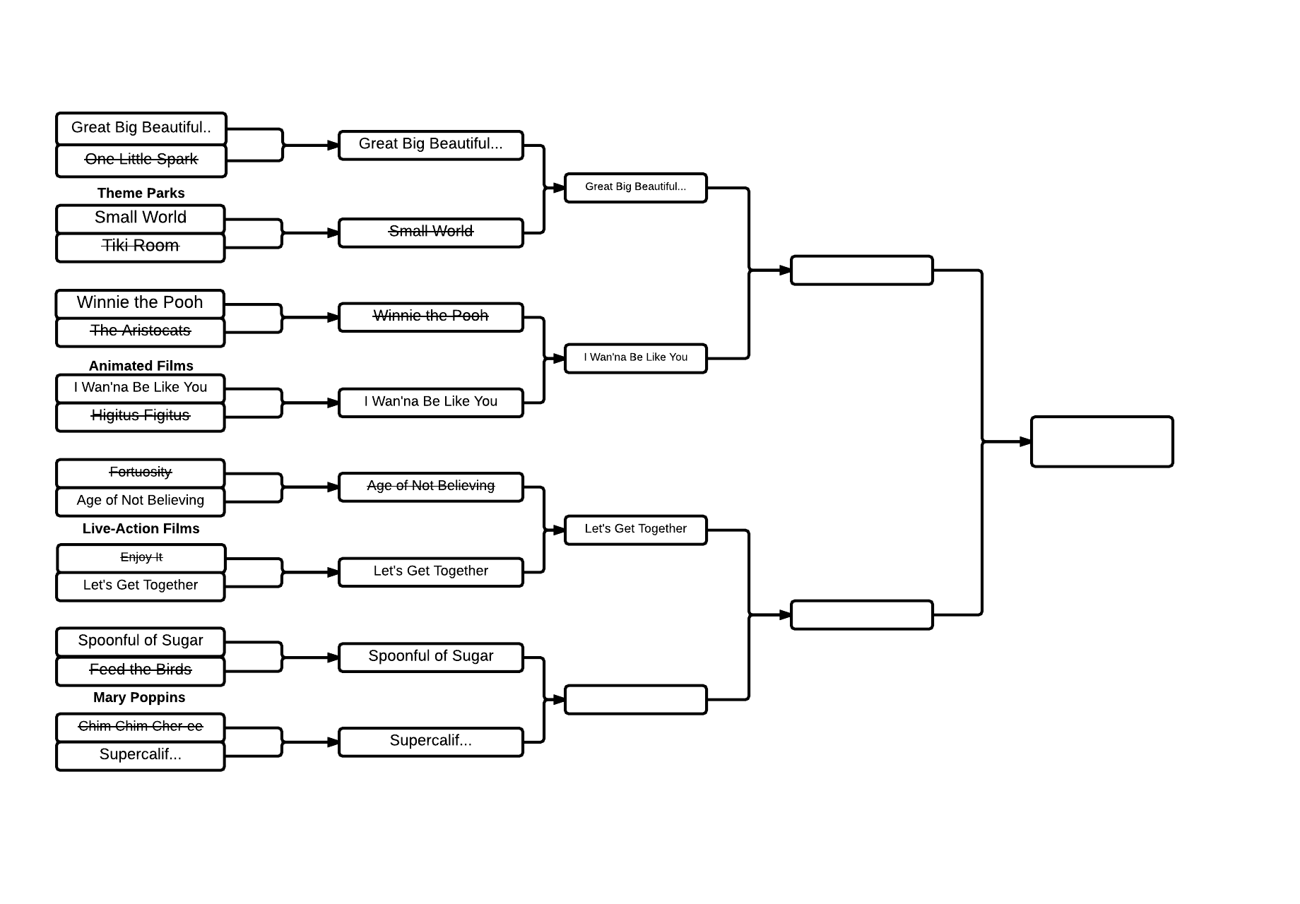 Bracket 11 - New Page