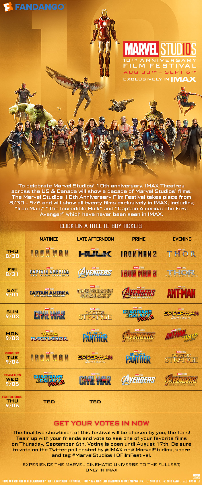 Marvel Studios 10th Anniversary Film 