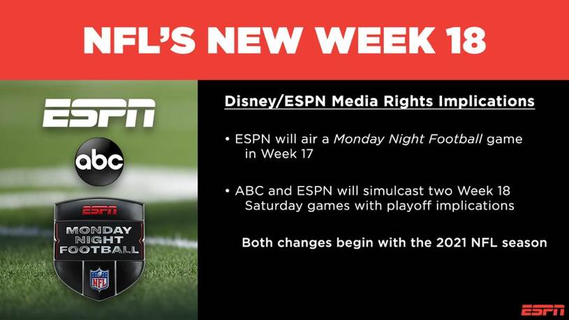 is the monday night football game on abc tonight