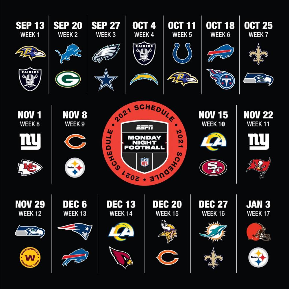 Monday Night Football Schedule, Channel & Free Streaming Options For 2021