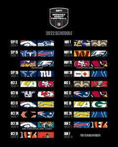 ESPN Reveals 'Monday Night Football' Schedule, Other Highlights for 2022 NFL  Regular Season 