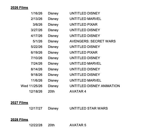 Disney Updates Theatrical Release Calendar With 21 New Untitled Films 2 